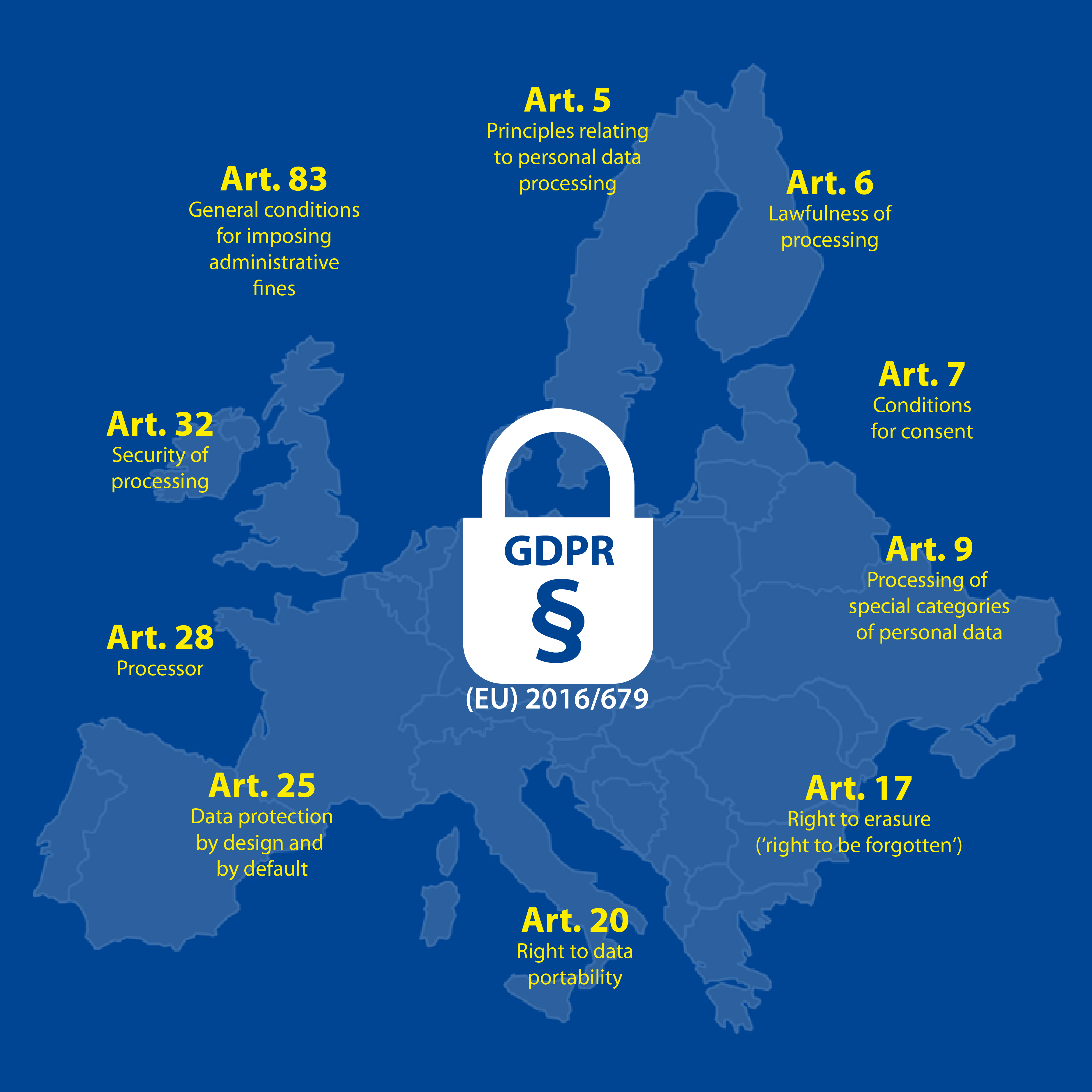 The General Data Protection Regulation (GDPR) came into effect in the European Union